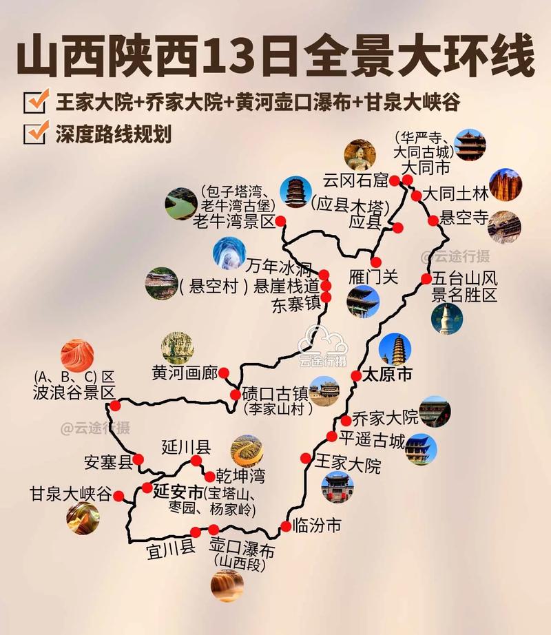 陕西山西旅游攻略，如何规划一次完美的双省之旅？-图3