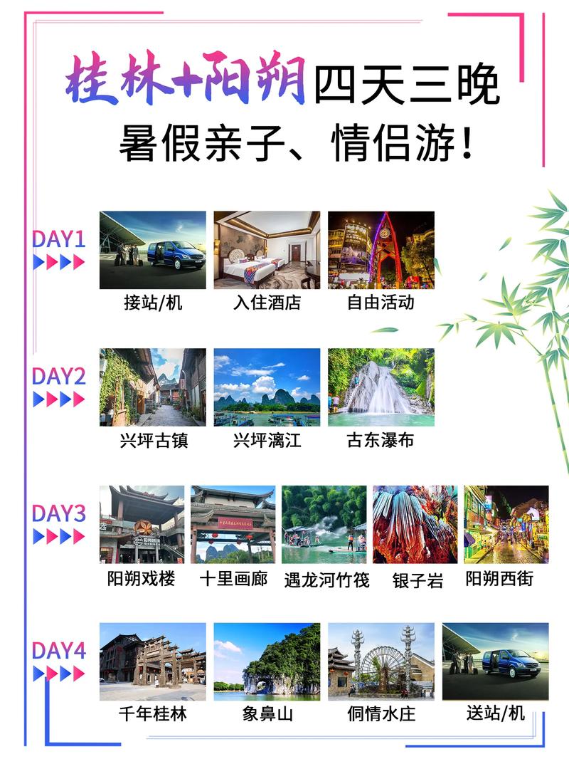 桂林4天3晚旅游攻略，如何规划最佳行程？-图1