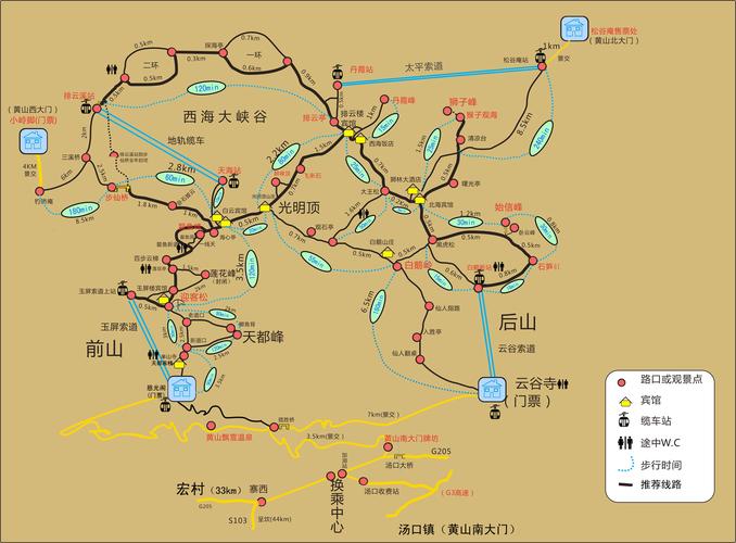 黄山大峡谷旅游攻略，如何规划一次完美的探险之旅？-图2