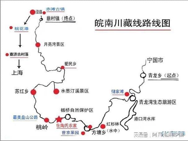 安徽小川藏线旅游攻略，如何规划一次难忘的自驾之旅？-图3