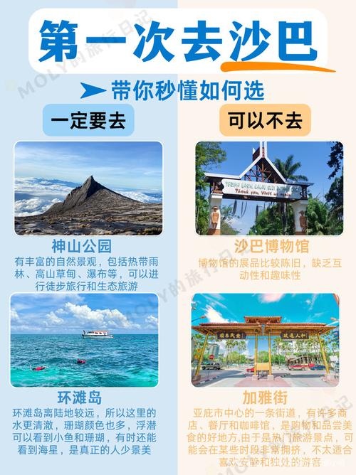 哥打京那巴鲁旅游攻略，如何规划一次完美的旅行体验？-图2