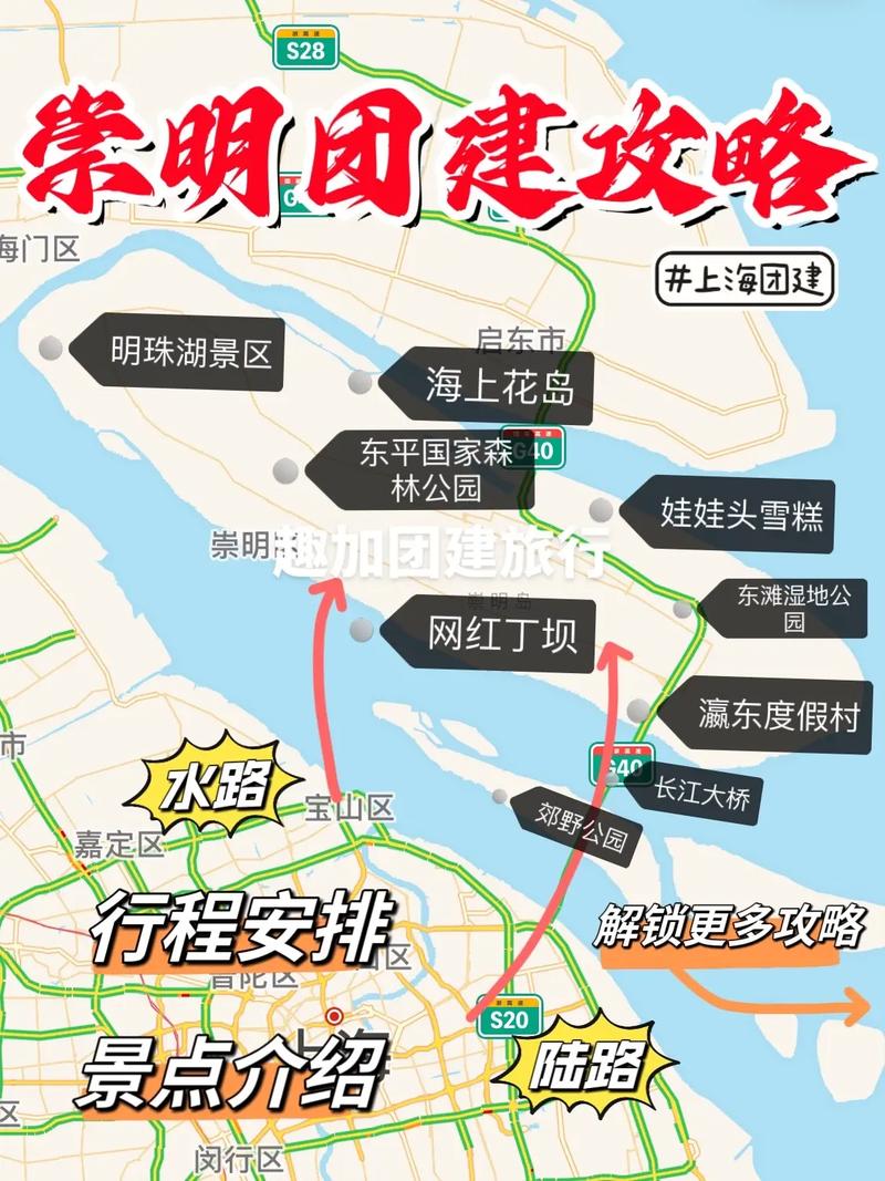 上海周边三天旅游，有哪些必去景点和推荐行程？-图2