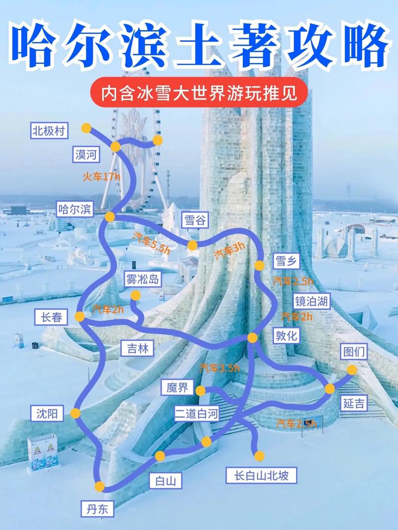 哈尔滨冰雪大世界旅游攻略，如何玩转这座冰雪奇境？-图1