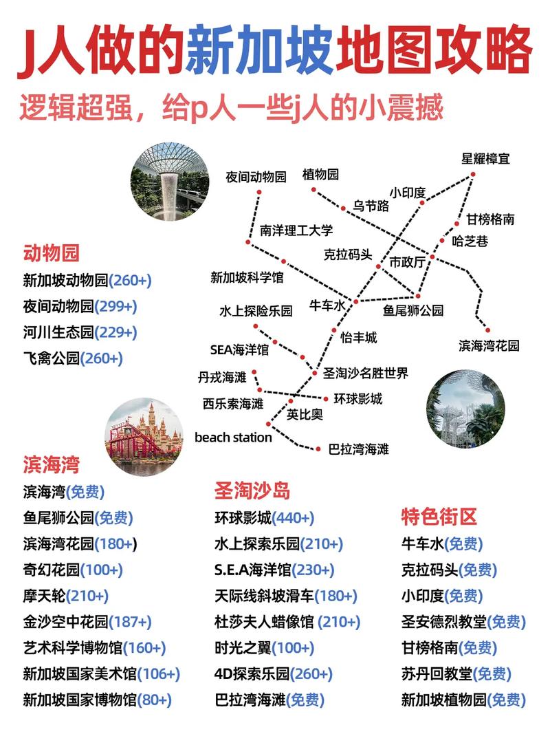 去新加坡旅游，有哪些攻略和费用需要考虑？-图1