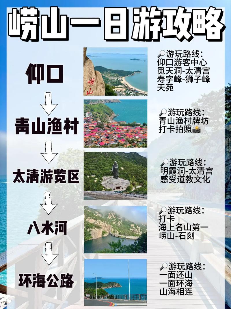 青岛仰口景区旅游攻略，如何玩转这个美丽的地方？-图2