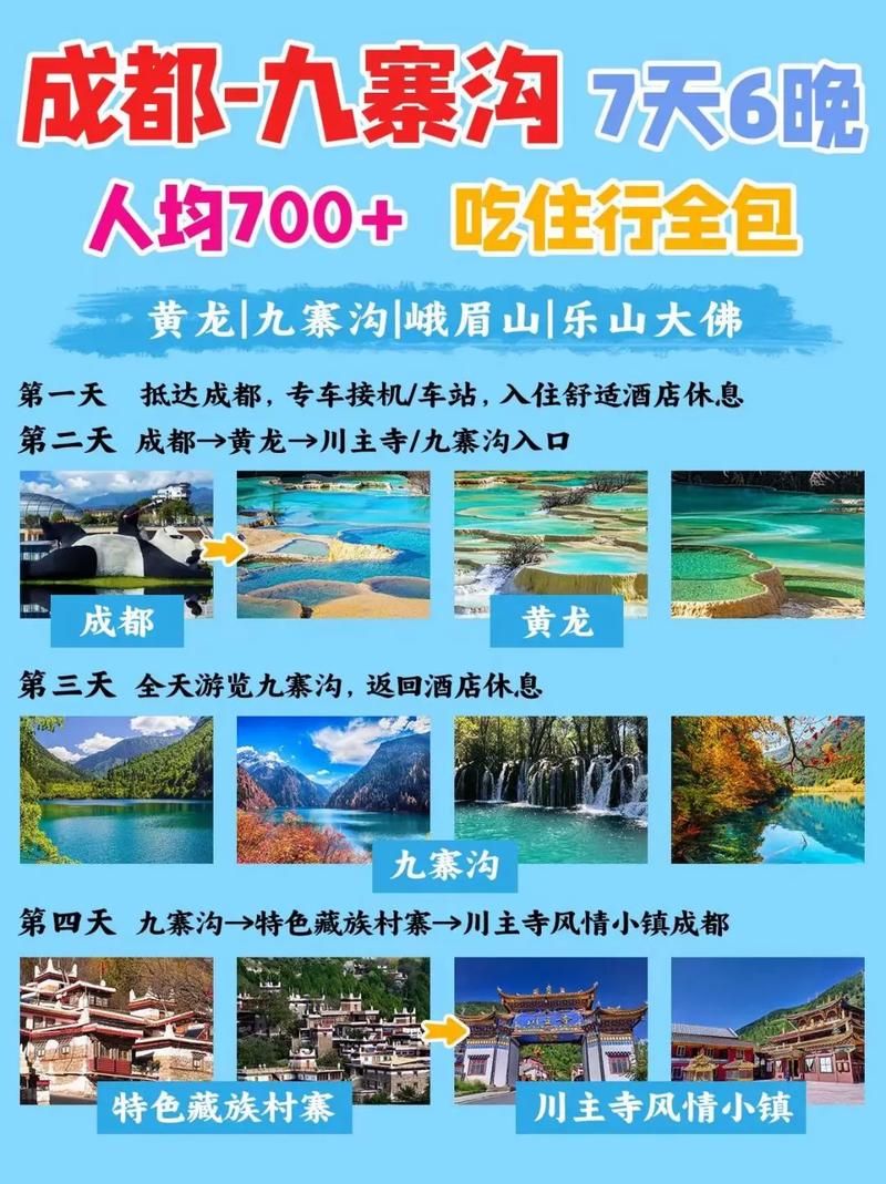 四川7天自由行攻略，如何规划一次完美的旅行？-图1