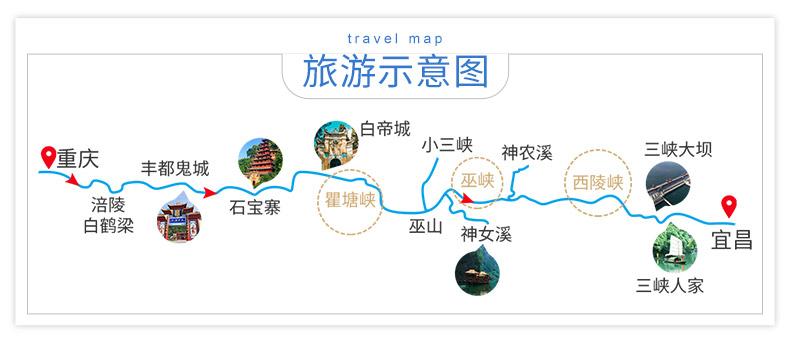 宜昌到重庆豪华游轮旅游攻略，如何享受一次难忘的水上之旅？-图3