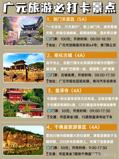 四川广元有哪些值得一游的旅游景点？-图1