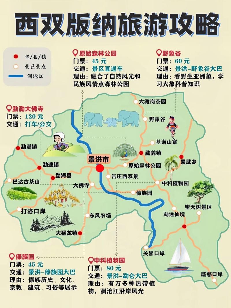 西双版纳周边有哪些值得一游的旅游胜地？-图1