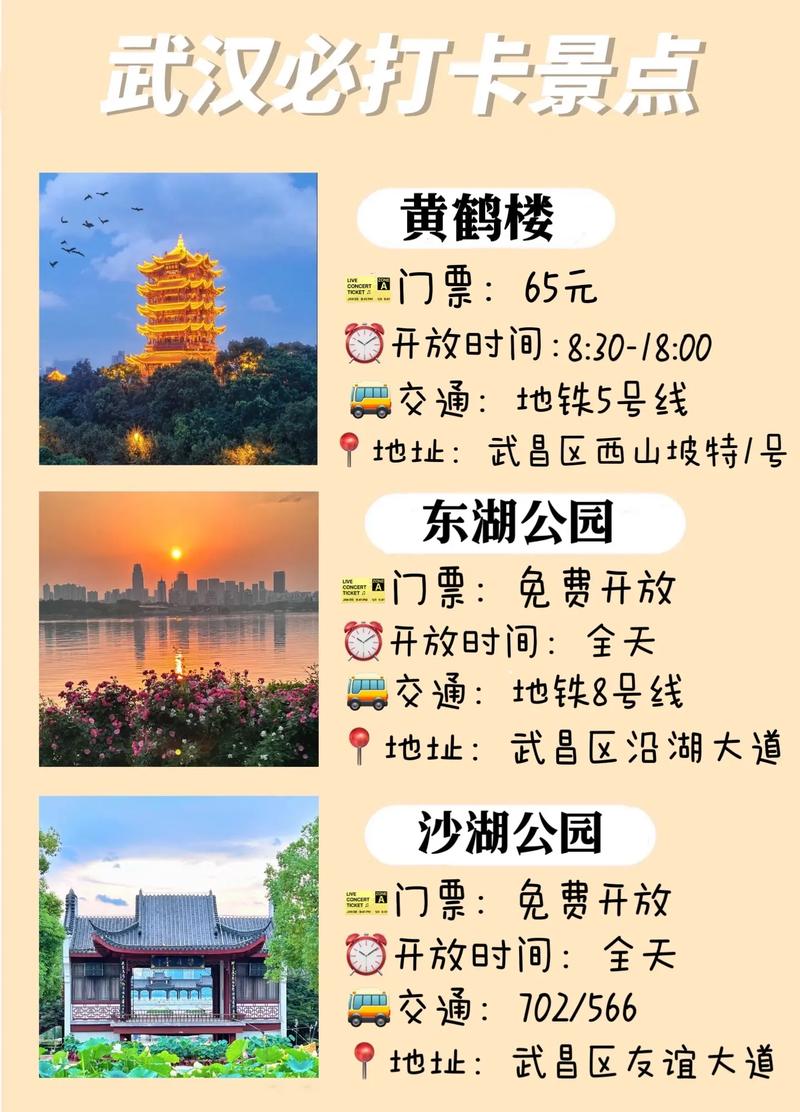 武汉市区有哪些值得一游的旅游景点？-图1