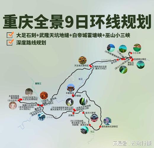 万州到小三峡旅游攻略，如何规划最佳行程？-图3