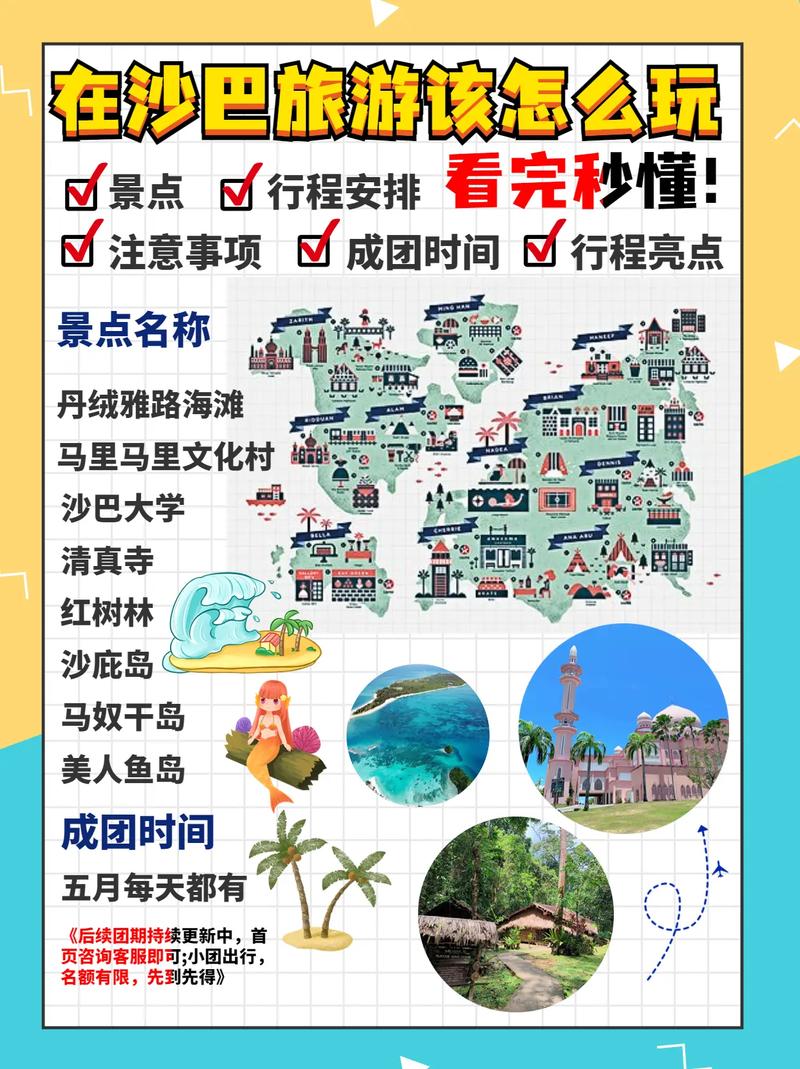 沙巴岛旅游攻略，探索马来西亚的隐藏宝藏，你准备好了吗？-图3