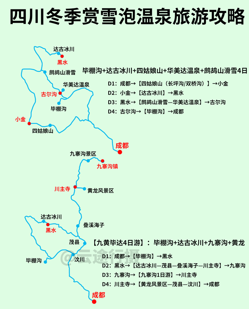 4月成都周边有哪些值得一游的旅游目的地？-图2