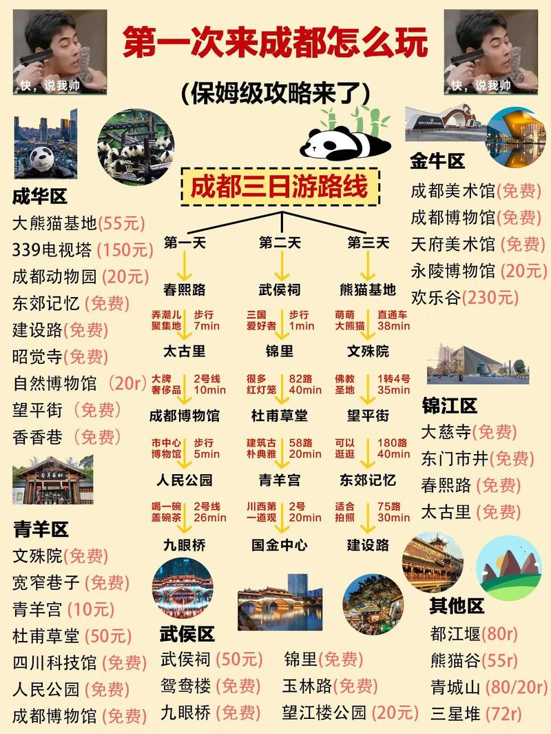 4月成都周边有哪些值得一游的旅游目的地？-图1