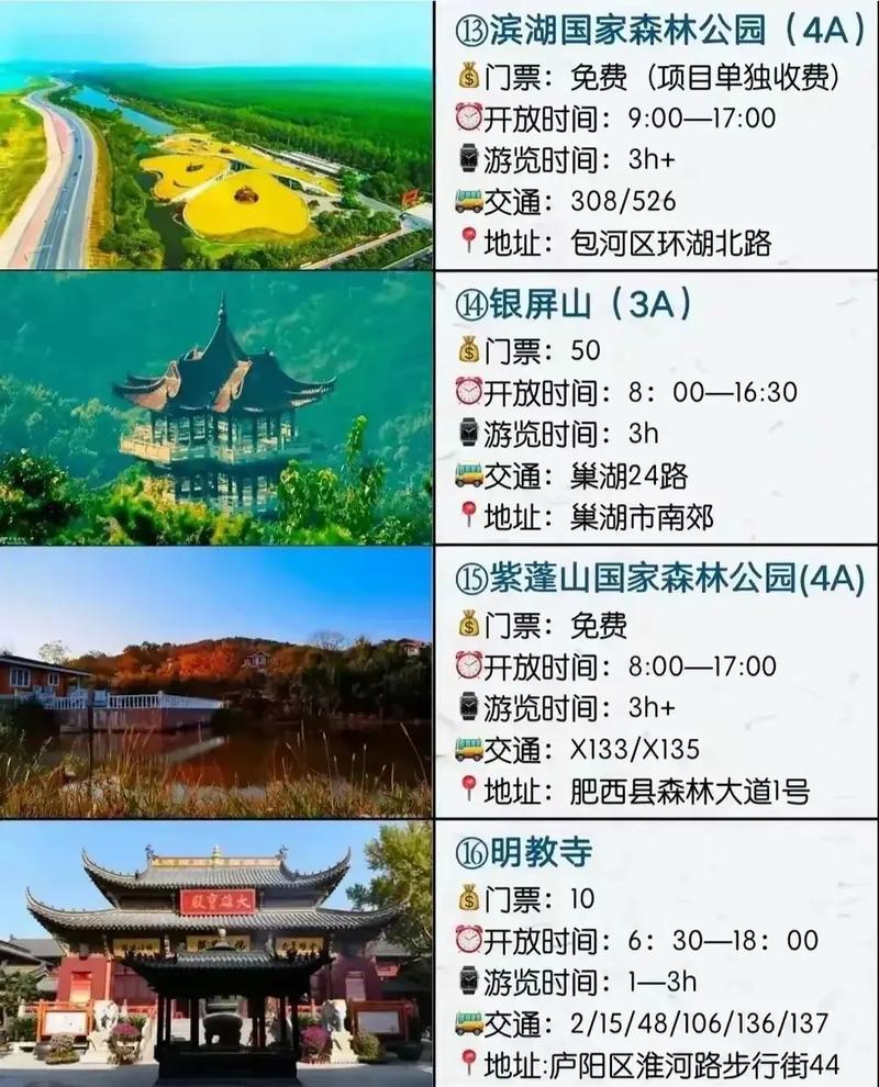 合肥旅游攻略，如何玩转这座魅力之城？-图2