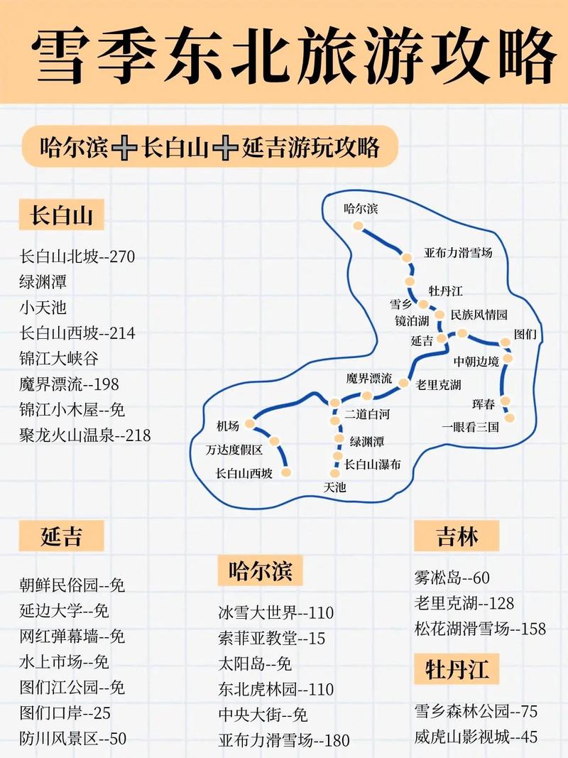 延吉旅游攻略3天，如何规划行程以充分体验当地风情？-图3