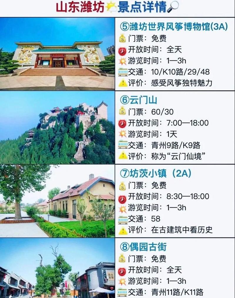 潍坊有哪些值得一游的旅游景点？——潍坊旅游景点攻略-图2