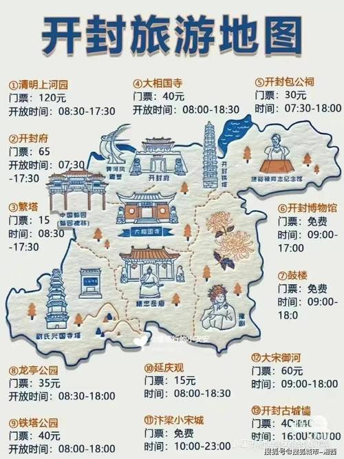 开封有哪些值得一游的旅游景点？——一份详尽的开封旅游景点攻略-图2