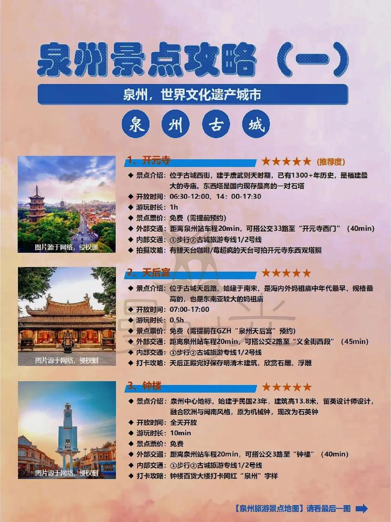 泉州自由行旅游攻略，如何玩转这座古城？-图3