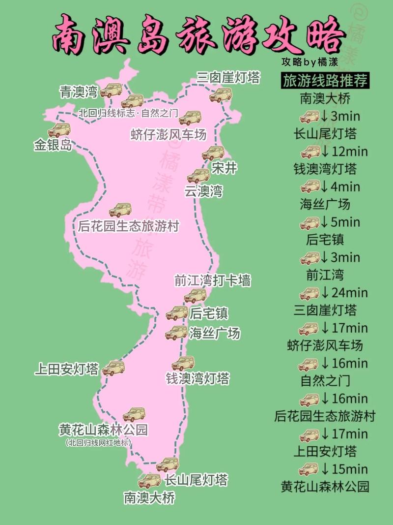 广州南澳岛旅游攻略，如何规划一次完美的旅行？-图2