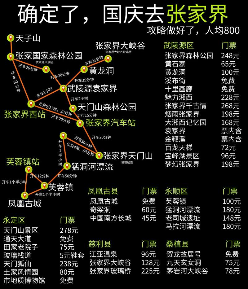 十一出行旅游攻略，如何规划完美的假期之旅？-图1