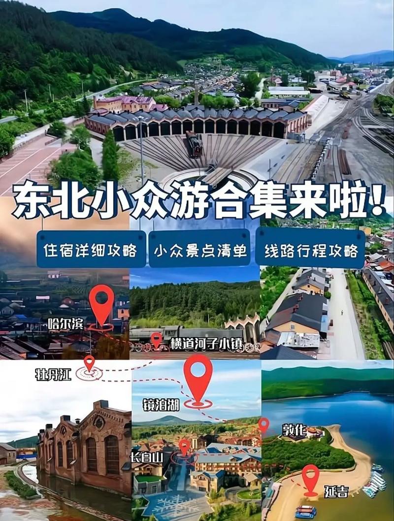 夏天去黑龙江旅游，有哪些必去景点和实用攻略？-图1