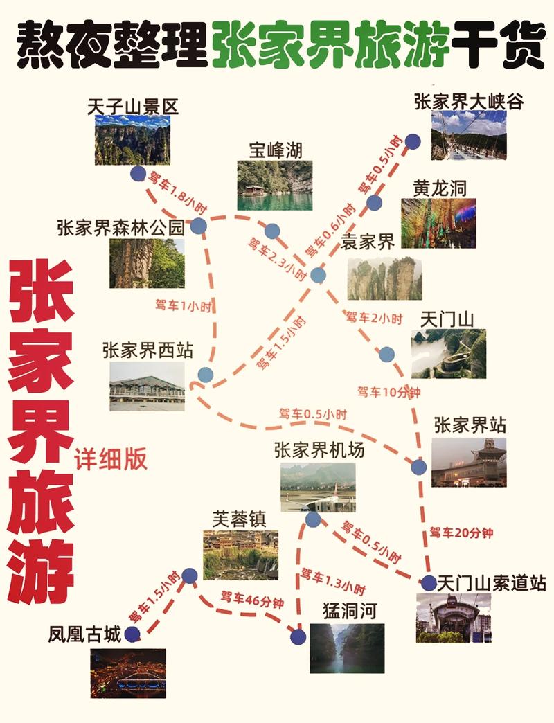 张家界芙蓉镇旅游攻略，如何玩转这座美丽古镇？-图1