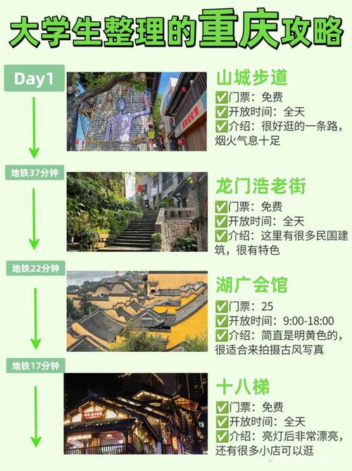 重庆大学城旅游攻略，如何规划一次完美的旅行体验？-图1