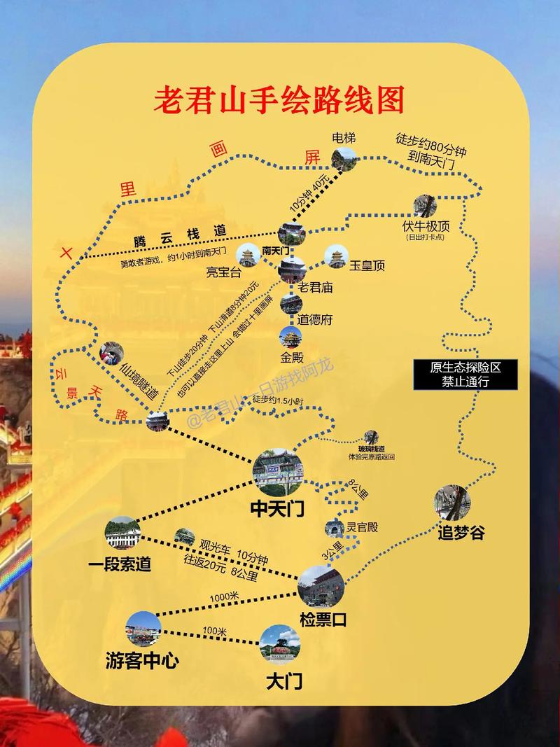 如何规划一次完美的洛阳到老君山之旅？-图2