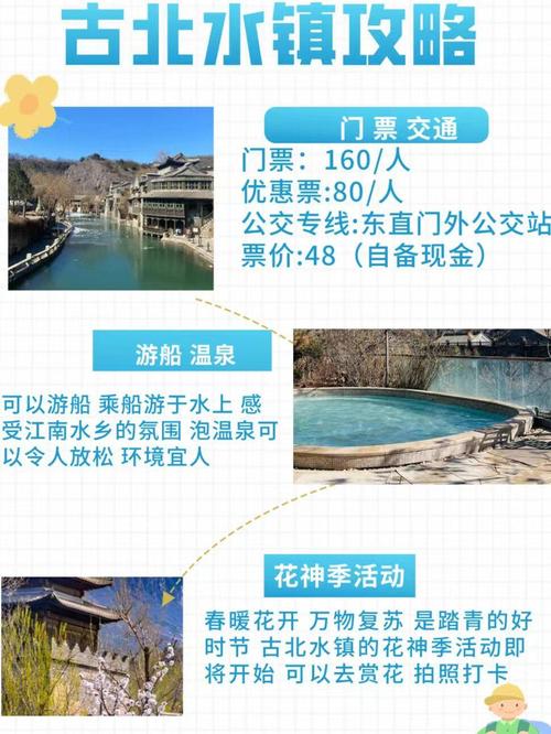 北京密云古北水镇旅游攻略，如何玩转这座古镇？-图1