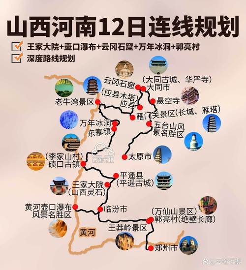 如何规划一条完美的旅游攻略路线？-图3