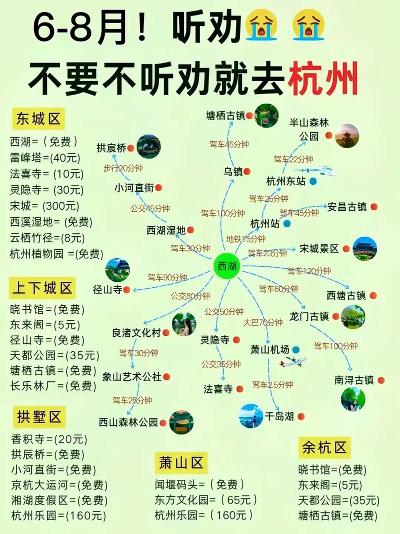 如何制定完美的旅游住宿攻略？-图3