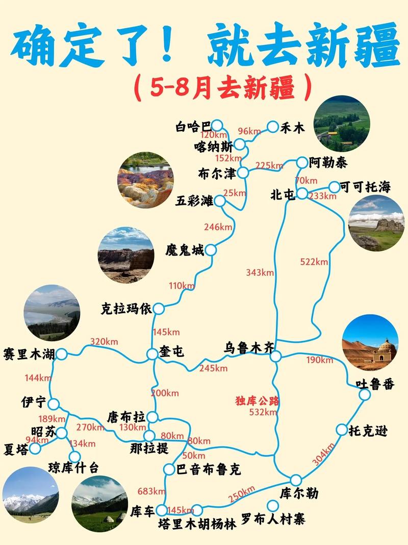 新疆旅游攻略，如何规划一次完美的新疆之旅？-图3