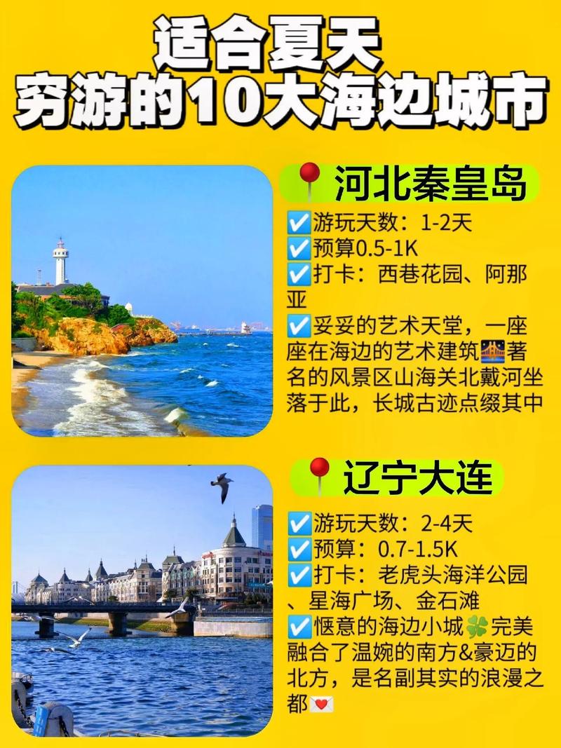 夏季旅游攻略，如何规划一次完美的夏日之旅？-图1