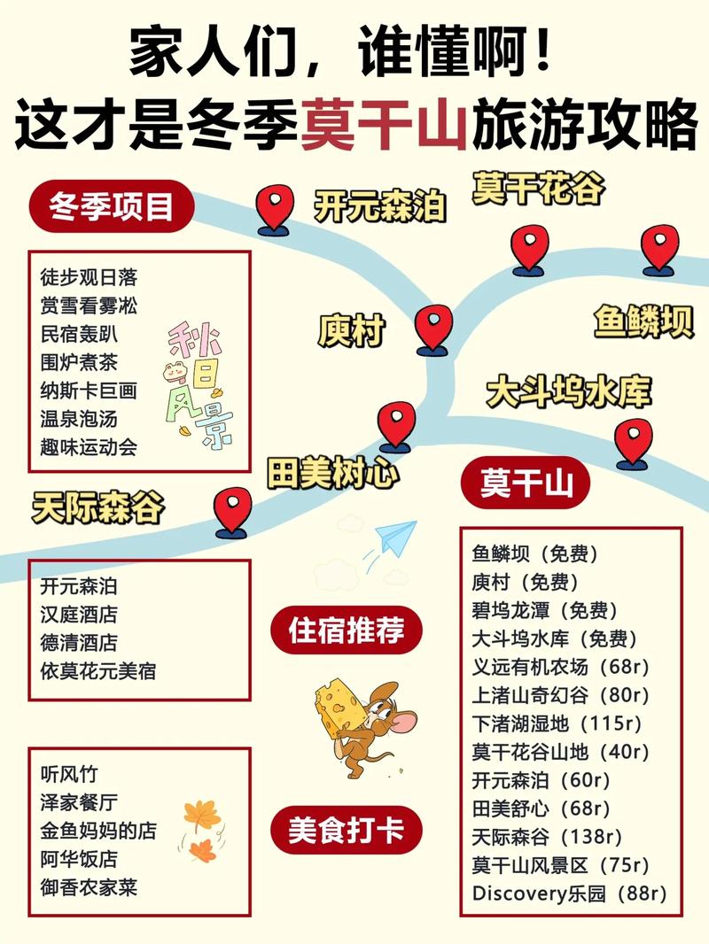 冬季旅游攻略，如何规划一次完美的冬日之旅？-图1