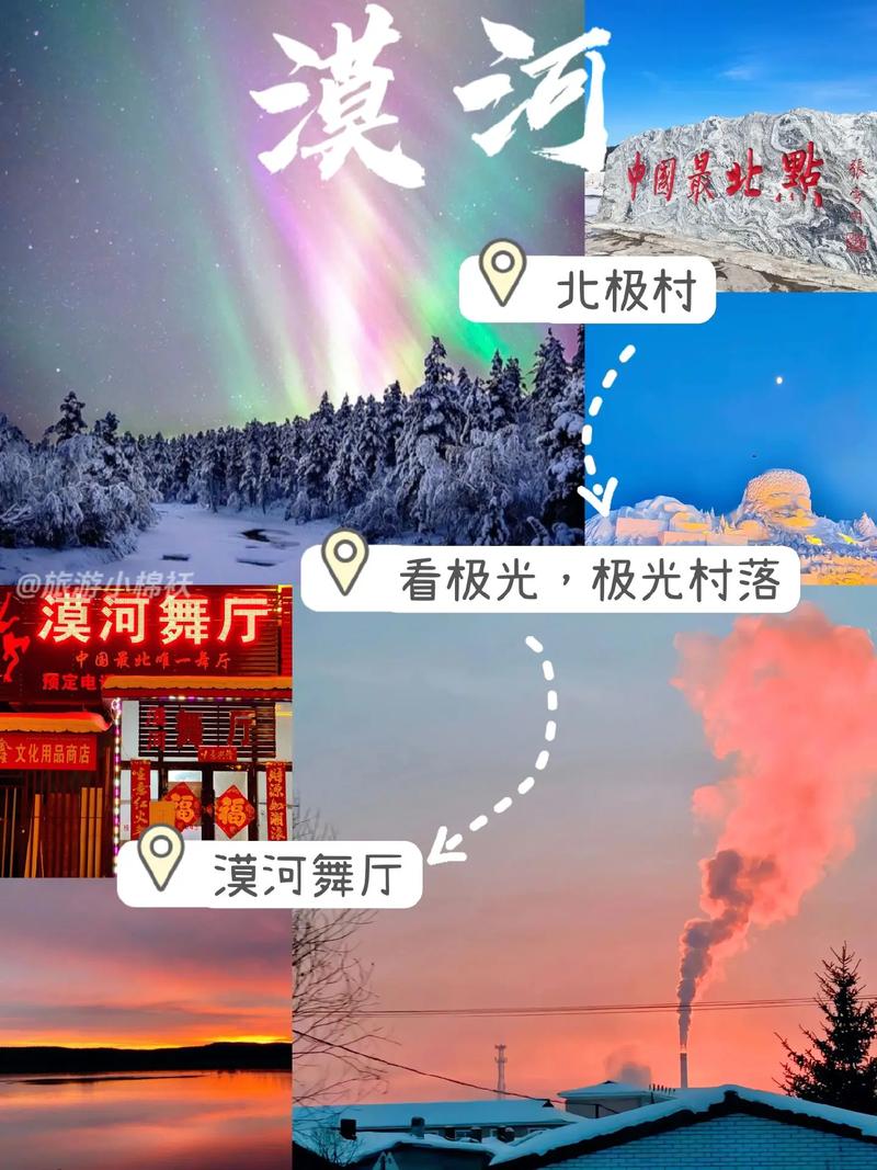 冬季旅行必看，如何制定完美的冬天旅游攻略？-图3