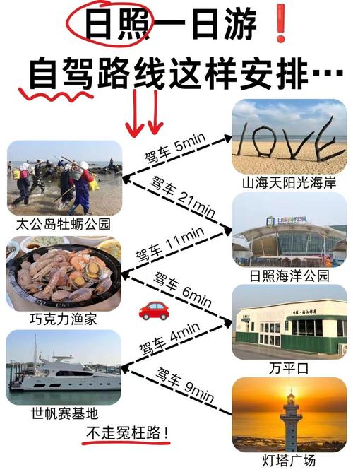 海边旅游攻略，如何规划一次完美的海滨之旅？-图3