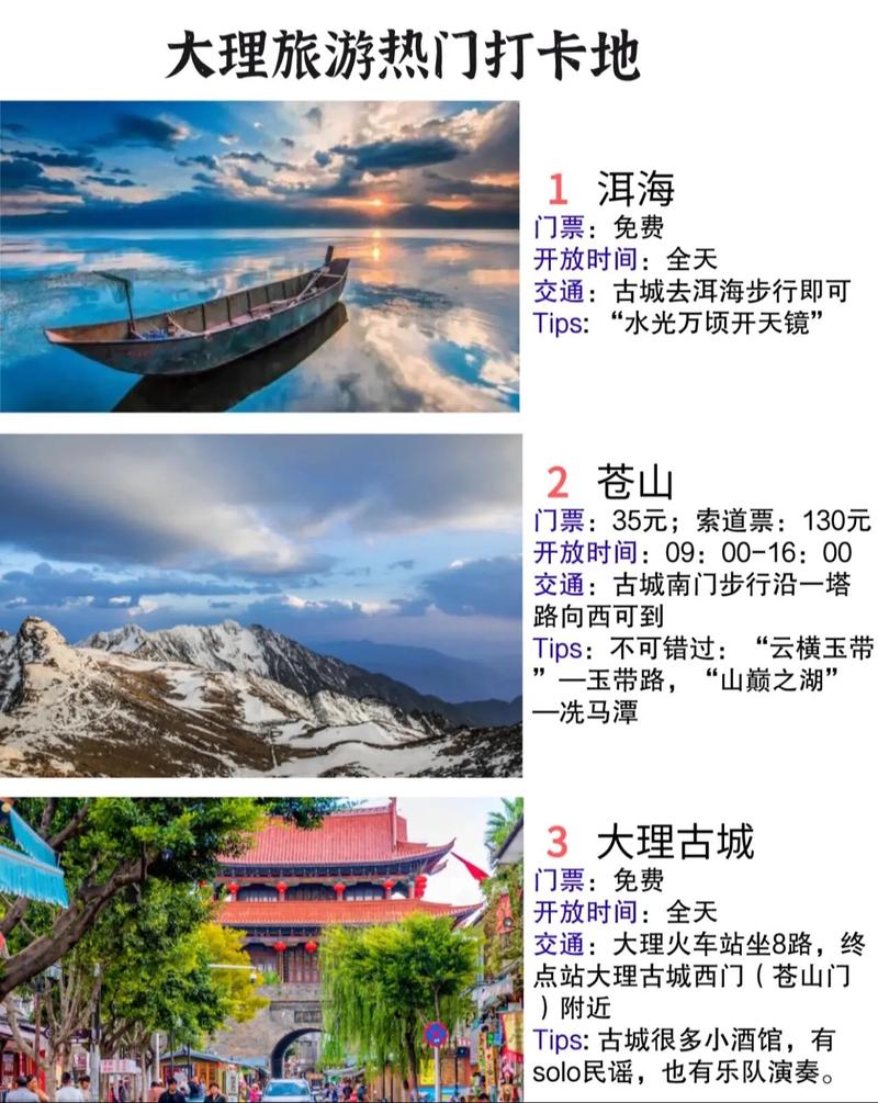 如何制定完美的大理旅游攻略？-图3