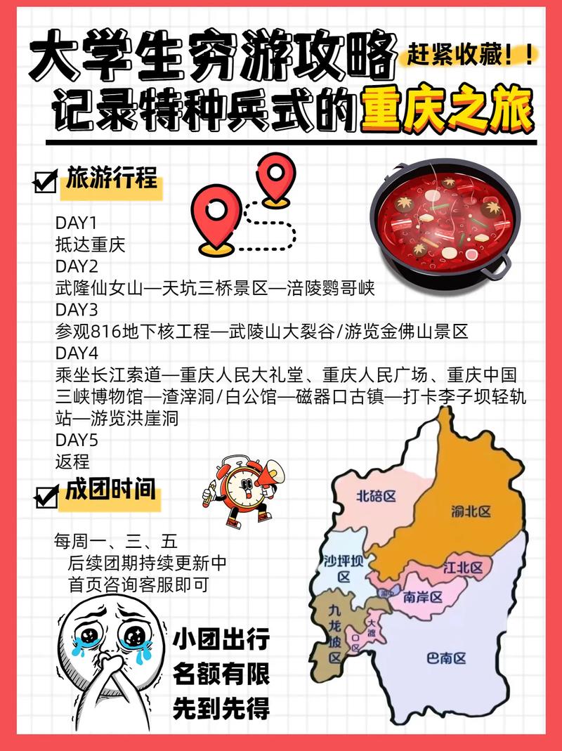 穷游旅游攻略，如何低成本畅游世界？-图2