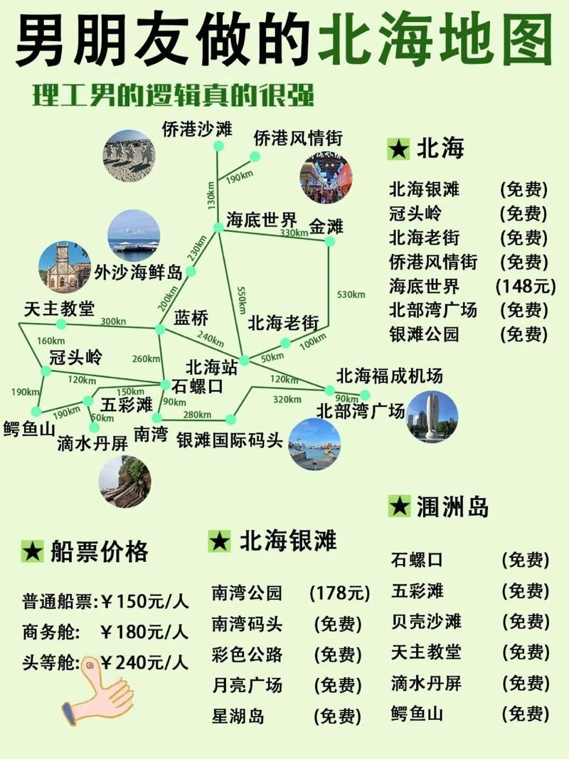 北海旅游攻略，如何玩转这座海滨城市？-图3