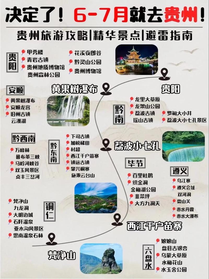 7月旅游攻略，如何规划一次完美的夏日之旅？-图3