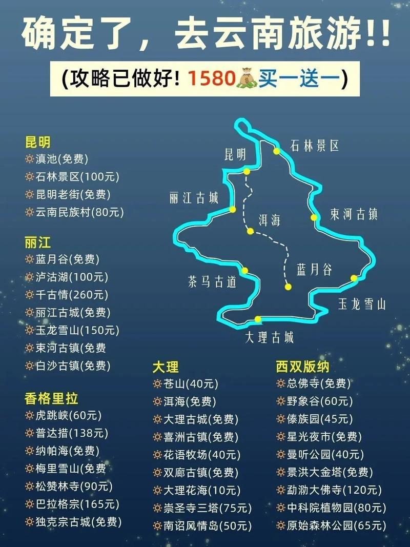 7天旅游攻略，如何规划完美的一周旅程？-图3