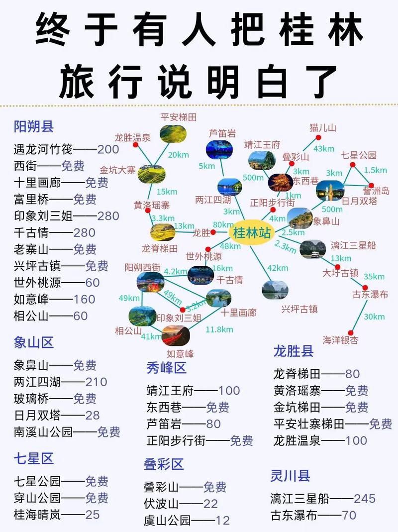 如何规划一次完美的4天旅游行程？-图1