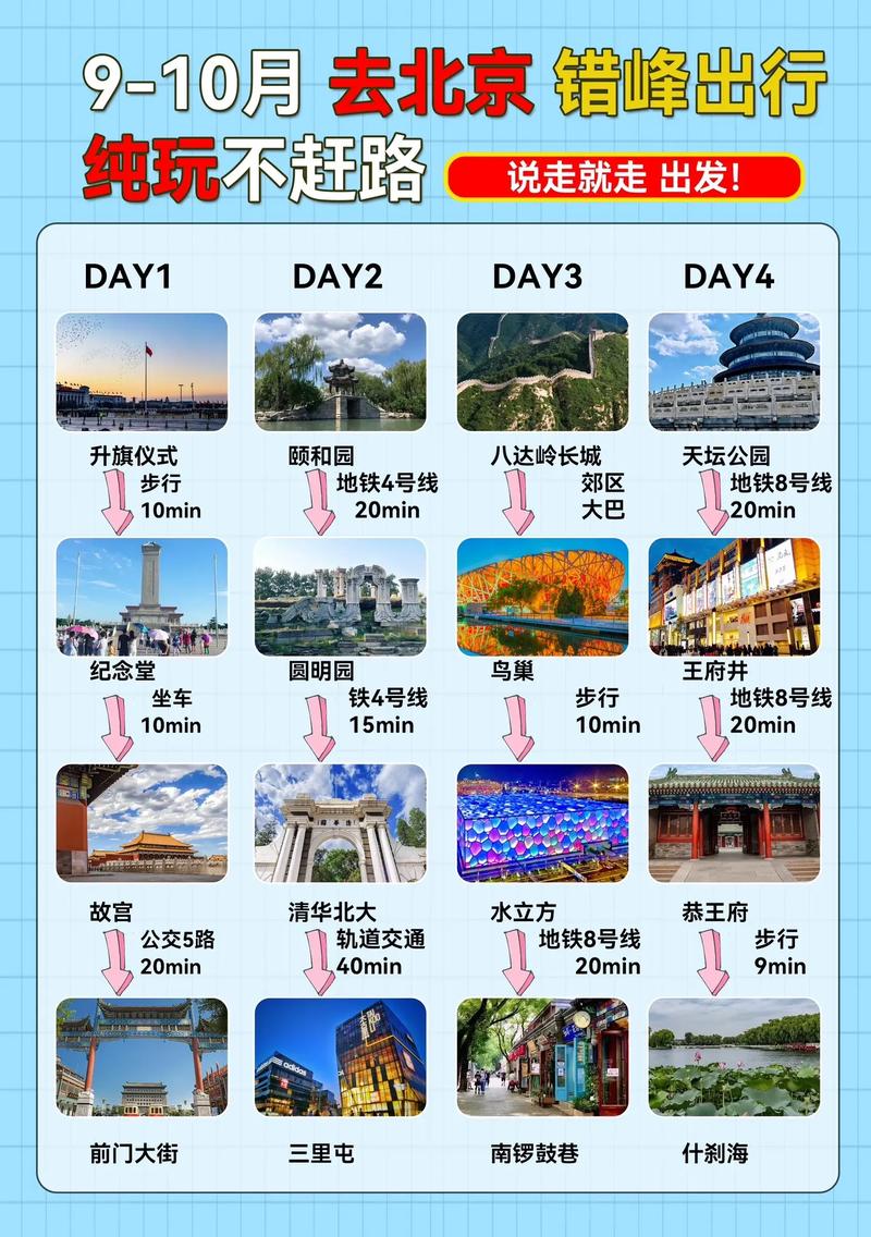 10月旅游，有哪些不可错过的目的地和活动？-图1