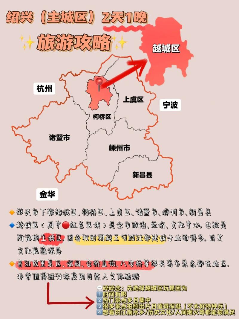 绍兴旅游攻略，如何玩转这座历史文化名城？-图1