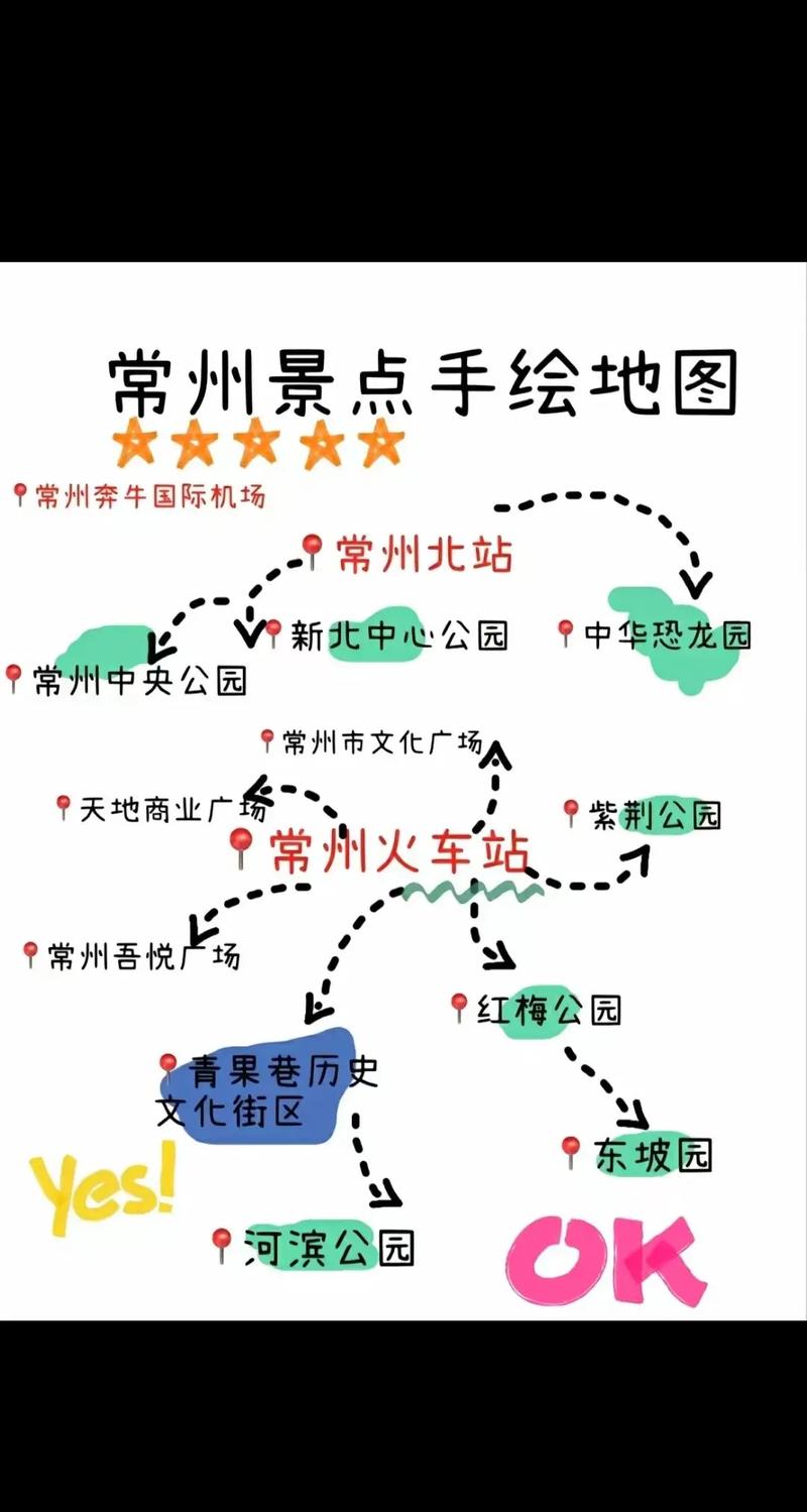 常州有哪些不容错过的旅游亮点？-图2