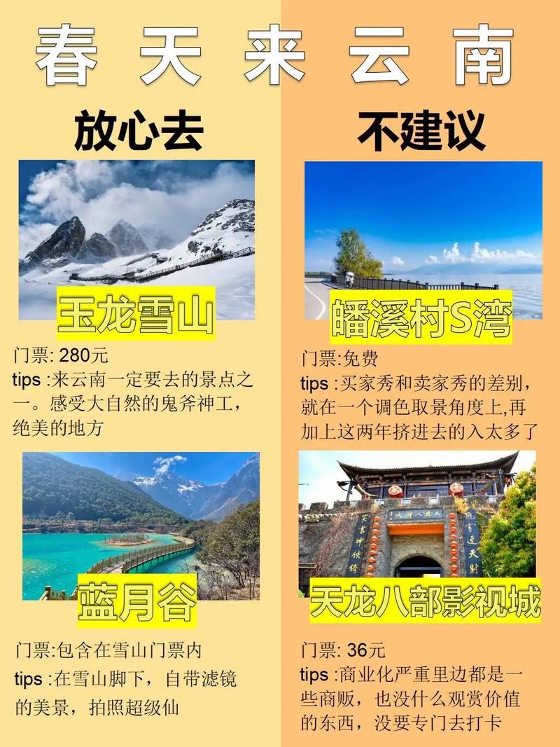 春天旅游攻略，如何规划一次完美的春季旅行？-图1