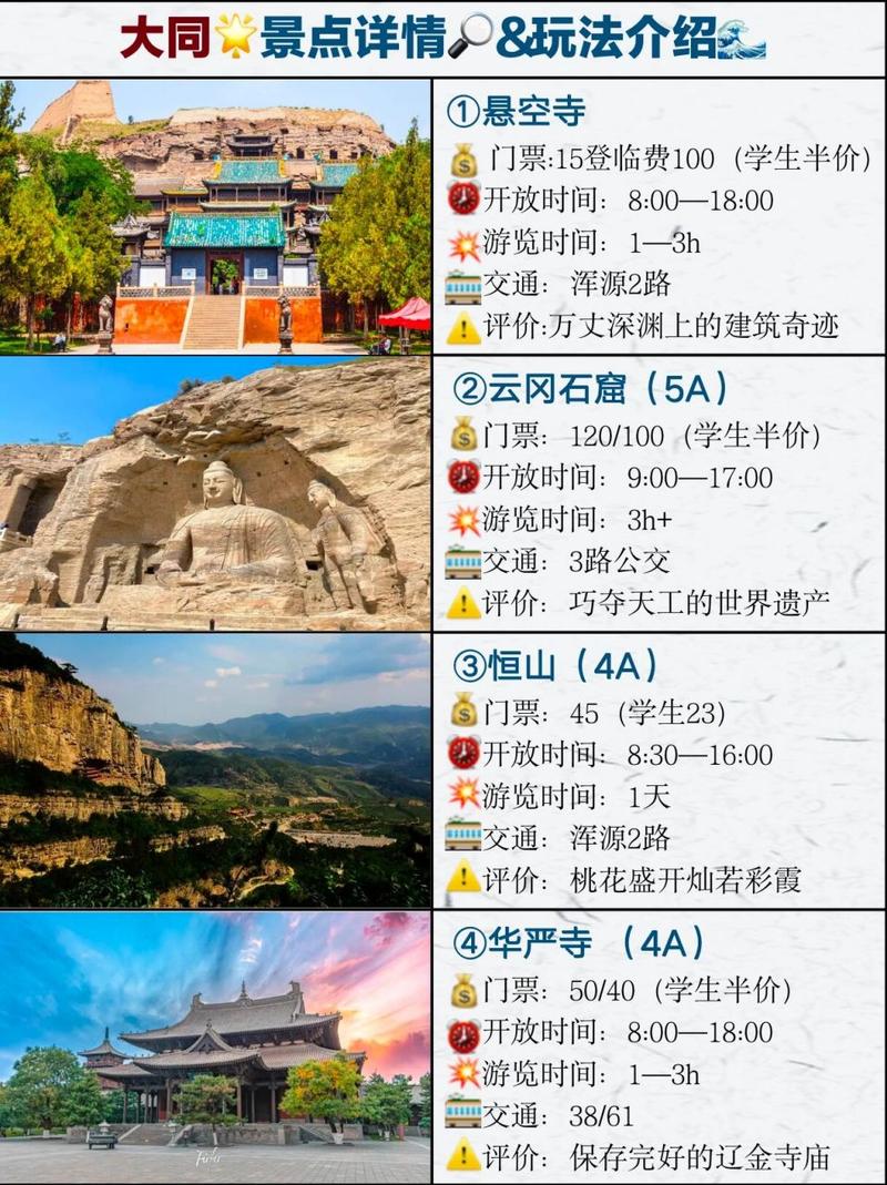 探索大同，一份全面的旅游攻略能带给我们哪些惊喜？-图1