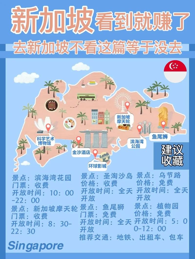 新加坡旅游攻略，如何玩转这座花园城市？-图3