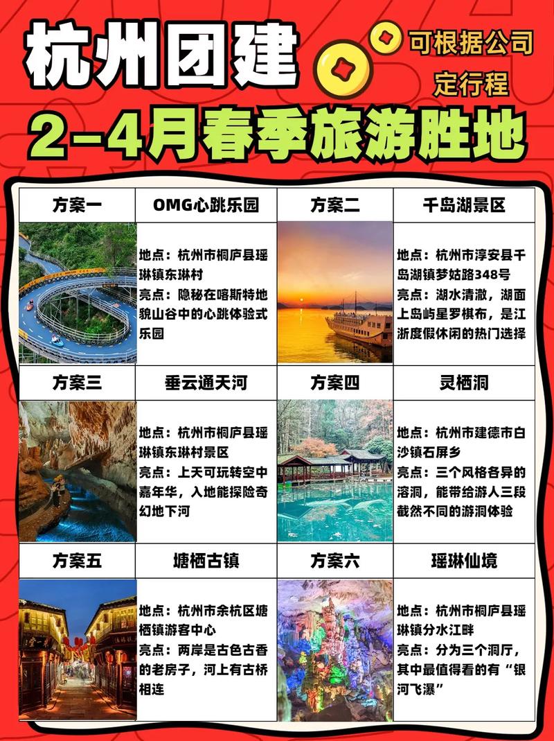 春季旅游攻略，如何规划完美的春日之旅？-图3